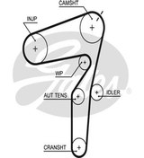 Resim GATES 5623XS Triger Kayisi (199X240) Opel Astra H Vectra C Zafira 1.9Cdti Astra J Insignia 2.0Cdti 08 Ct1105 55183528 (WF942145) 