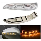 Resim Hyundai Tuscon Sağ Dikiz aynası Sinyali-73n 