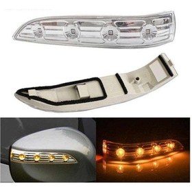 Resim Hyundai Tuscon Sağ Dikiz aynası Sinyali-73n 