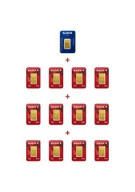 Resim Nadir Gold 24 Ayar 14,5 Gram Külçe Altın 1 Adet 2,5 Gram Külçe Altın + 12 Adet 1 Gram Külçe Altın 
