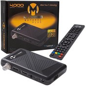 Resim MAGBOX NATURAL PLUS FULL HD + USB MİNİ HD UYDU ALICISI TKGSLİ + YOUTUBELU Magbox