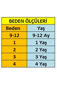 Resim Bomenti Life Çocuk Yeşil Penye Üç Iplik Şardonlu Tek Eşofman Altı 