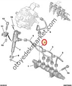 Resim PEUGEOT 206 1,4 HDI 3.ENJEKTÖR BORUSU (ORJİNAL) 