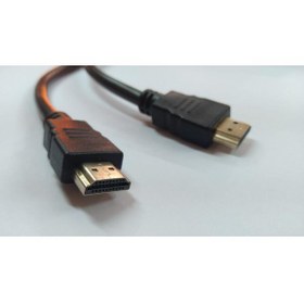 Resim HDMI Kablo 1.5 Metre 