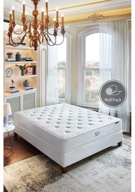 Resim Yataş Blue Star Dht Yaylı Yatak 160x200 Cm 