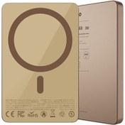 Resim Recci Magsafe Powerbank Recci RP33 PD 20W Ultra İnce Led Göstergeli Hızlı Şarj Özellikli 15W 5000mAh Gold 