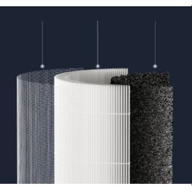 Resim Air Purifier 4 Compact Hepa Filtre - Xiaomi 4 Compact İle Uyumlu 