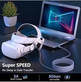 Resim STOREMAX Vr5 Usb3.2 Oculus 3/2/1 Pico 4 Aksesuarları ve PC/Steam VR, 5Gbps Yüksek Hızlı PC Veri Aktarımı, VR 