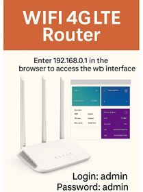 Resim 4g Modem - Wifi 4g Lte Router Tak-çalıştır Mobil İnternet Çözümü 