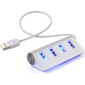 Resim imax 4 Port Usb Hub Çoklayıcı Çoğaltıcı Çoklama Switch Splitter Alüminyum 