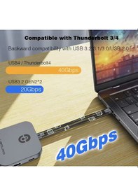 Resim Ugourd Thunderbolt 4 Usb 4.0 240w 40gbps 8k 60hz Type-c Kablo 