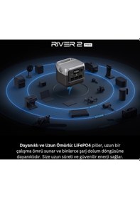 Resim EcoFlow - RIVER 2 Pro Taşınabilir Güç Kaynağı - 768Wh Kapasite, 3x800W (X-Boost 1600W) Çıkış 