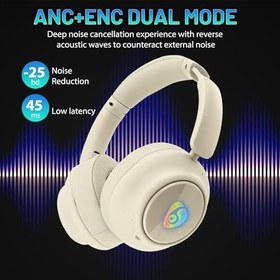 Resim OVLENG Kablosuz Bluetooth kulaklık, kulak üstü kulaklık, katlanabilir, kablosuz, 3,5 mm AUX, entegre mikrofonlu, arka plan aydınlatmalı RGB LED, haki 