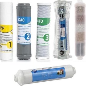 Resim Su Arıtma Cihazı Çift Karbonlu Açık Kasa 6'lı Fi ltre Seti, 10 Aşama Lg Membranlı 