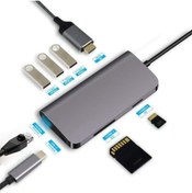 Resim Genel Markalar Cdg-Cnv40 Kaliko Usb 3.1 Type-C - 8In1 3Xusb 3.0 Hdmi+Usb 3.1 Type-C + Rj45 Ethernet+ Sd/Micr 