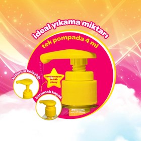 Resim NW NessiWorld Kolay Tarama Bebek Şampuanı 700 ml 