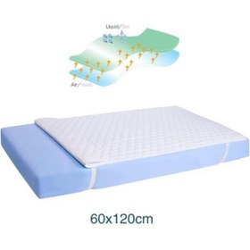 Resim Sevi Bebe Yatak Koruyucu Çarşaf 60*120 