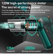 Resim Yulong Cbtxglobal Kbn-010 10000pa Güçlü Araç Akülü Elektrikli 