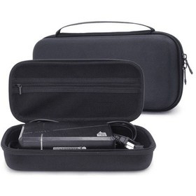 Resim Sones Gh1358 Taşınabilir Anti-basınç Sert Kabuk Motosiklet Güç Saklama Çantası 