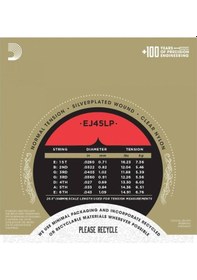 Resim D'addario Ej45lp Pro-arte Serisi Klasik Gitar Tel Seti 