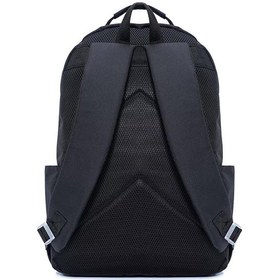 Resim United Colors Of Benetton Sırt Çantası Siyah Bnt20940 Siyah 