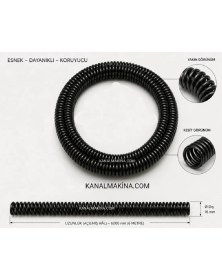 Resim Kanal Makina Kanal Açma Makinesi Için 6 Metre 16 mm Yay 