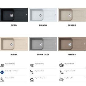 Resim Franke Urban Ubg 611-100 Granit Eviye. Bianco Beyaz . 100 x 50CM 