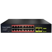Resim Genel Markalar Tp-g1621sfp-poe300w 16 Port Gıgabıt 2xgb Rj45 1xsfp Uplınk Poe Rackmount Swıtch (realtek Chıps 