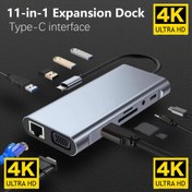 Resim Vszapower 11'si 1 USB-C Docking İstasyonu, HD, VGA, PD Hızlı Şarj, USB 3.0, Gigabit Ethernet, SD/TF Kart Okuyucu, Pro/Air ve Type-C Cihazlarla Uyumlu, Bataryaya İhtiyaç Yok 