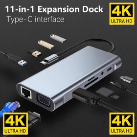 Resim Vszapower 11'si 1 USB-C Docking İstasyonu, HD, VGA, PD Hızlı Şarj, USB 3.0, Gigabit Ethernet, SD/TF Kart Okuyucu, Pro/Air ve Type-C Cihazlarla Uyumlu, Bataryaya İhtiyaç Yok 