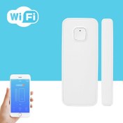 Resim Kablosuz Wifi Alarmı (Yurt Dışından) 