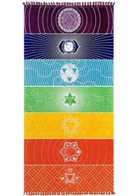 Resim Battaniye Çok Yönlü Çok Amaçlı Polyester Plaj Mat Battaniyesi Domitory İçin Çok Renkli 