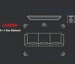 Resim Leader H5872 1400W 5.1 Sinema Ses Sistemi 