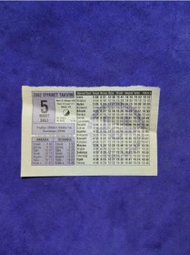 Resim 5 Mart 2002 Takvim Yaprağı - Nostalji Koleksiyonluk Takvim Yaprağı 