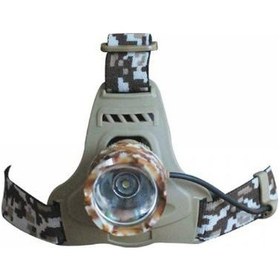 Resim Kafa Lambası 10 Watt Şarjlı Model K11-B Gri 