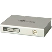 Resim Aten UC2322 USB'den 2 Port RS-232 Seriye Çevirici Hub Aten