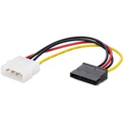 Resim Platoon Hadron Hd4228 Sata Power Kablo 