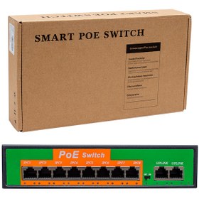 Resim 96W 10/100 MBPS 8+2 PORT POE ETHERNET SWITCH 
