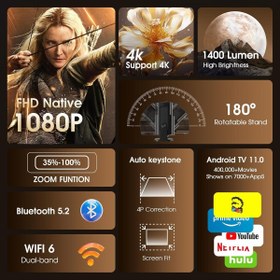 Resim Teknotopia Mini Projektör, 4K FHD 1920x1080P 180° Taşınabilir Projektör, 2.4/5G WiFi ve BT 5.0, Android ve iOS 