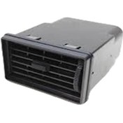 Resim Doğan Şahin Kartal Kalorifer Hava Alma Izgarası Yan Sağ Sol 