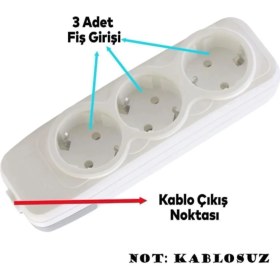 Resim 3'lü Grup Priz Anahtarsız Kablosuz Başlık Klemensli Üçlü Piriz 