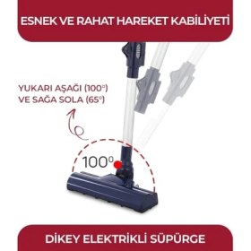 Resim 1001 Sinbo Svc 8640 Esnek Dikey Elektrikli Süpürge, 600 W, 16 Kpa Emiş Gücü, 800 ml Toz Haznesi, Hep 