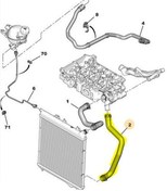 Resim Peugeot 208 Ek Depo Su Hortumu [Orjinal] (9805454880) 