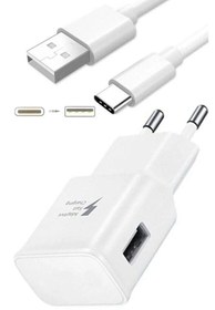 Resim Zipax Şarj Aleti Hızlı Şarj 15w 3.1a (ZPX)- Sbz 