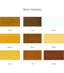 Resim Hemel Prime Su Bazlı Koruyucu Vernik 0,75 Lt Naturel Rengi 