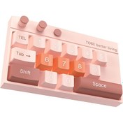 Resim Samdoo Döner Gizli Numaralı Işıklı Park Telefonu Levhası - Stres Azaltan Tasarım 