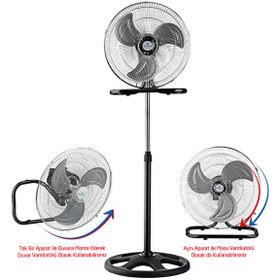 Resim Rubenis RBS-20 Premium 18" 130 Watt Sanayi Tipi Fonksiyonel Vantilatör 