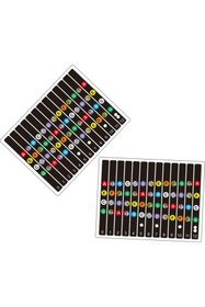Resim happypotam Ukulele klavye çıkartması, akor perdesi, soprano, konser ve tenor için not çıkartması, Ukulele için parmak kılavuzu, 2 adet 