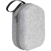 Resim Oculus Quest 2 İçin Eva Materyal Vr Gözlüğü Çantası, Şok Engellli, Tüm Aksesuarları Taşır, Gri Renkli, Taşınabilir Depolama Çantası 