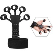 Resim Parmak Güçlendirme Direnç Bandı Siyah 